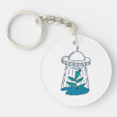 Buscar ufo llaveros Espacio