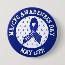 Buscar cfs chapas Conciencia