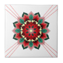 Buscar cerámica de la mandala azulejos Mandalas