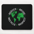 Buscar reciclaje alfombrillas de raton Mundo