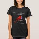 Buscar cardinal camisetas Cardenal