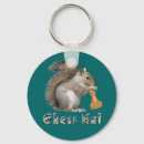 Buscar nuez llaveros General y unisex