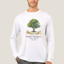 Buscar árbol genealógico camisetas Historiador