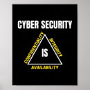 Buscar hacker posters Ciberseguridad