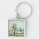 Buscar entrada llaveros Escuela