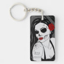 Buscar pinup llaveros Chica de pinup