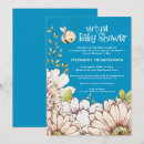 Buscar bumblebee invitaciones Abeja