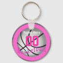 Buscar ch llaveros Baloncesto