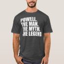 Buscar pow camisetas Educación