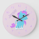 Buscar azul relojes de pared Para niños