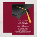 Buscar cap invitaciones Escuela secundaria