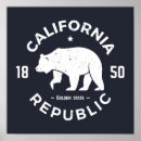 Buscar república de california posters 1850