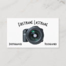 Buscar dslr tarjetas de visita Fotografía