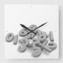 Buscar caída relojes de pared Números