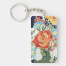 Buscar ramos de flores llaveros Botánico