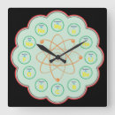 Buscar elementos químicos relojes de pared Tiempo