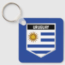 Buscar bandera de uruguay llaveros País