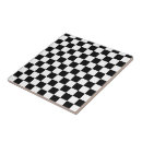 Buscar tablero blanco azulejos Patrón