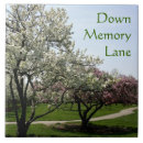 Buscar manzana azulejos Árbol