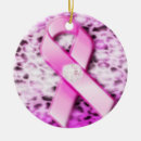 Buscar conciencia decoracion Caridad