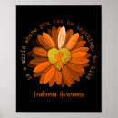 Buscar leucemia posters Guerrero de leucemia