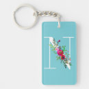 Buscar letra n llaveros Nombre