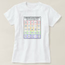 Buscar libreto camisetas Biblioteca