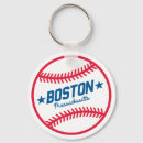 Buscar boston llaveros Ciudades