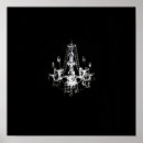 Buscar pop surrealismo posters Retro