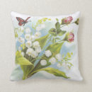 Buscar mariposas azules bonitas cojines Rosas