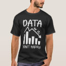 Buscar data camisetas Aba
