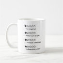 Buscar peor tazas Trabajador conjunto