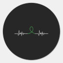 Buscar anorexia postales Bipolar