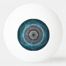 Buscar ojos pelotas de ping pong Iris