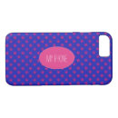 Buscar vaporwave iphone fundas Vintage