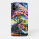 Buscar isla iphone fundas Palmeras