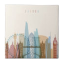 Buscar inglaterra azulejos Mapa