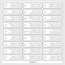 Buscar individuales pegatinas Guión