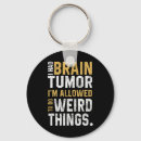 Buscar ceres llaveros 9 º cerebral