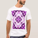 Buscar textura camisetas Tecnología