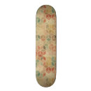Buscar construcción tablas de skate Contexto