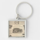 Buscar maquinaria llaveros Madera