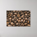 Buscar cafeína fotografía Expreso