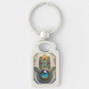 Buscar hamsa llaveros Espiritual