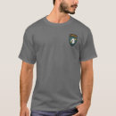 Buscar remiendo ropa Para todos