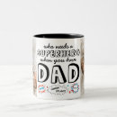 Buscar comics tazas Lindo
