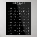 Buscar hiragana arte Idioma
