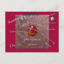 Buscar zodiaco tarjetas Sagitario