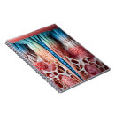 Buscar anatomía humana cuadernos Ciencia