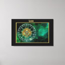 Buscar starsign Birthsign